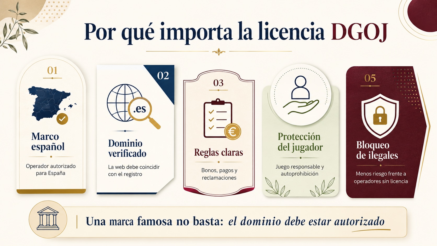 Casinos Online Seguros en España 2026