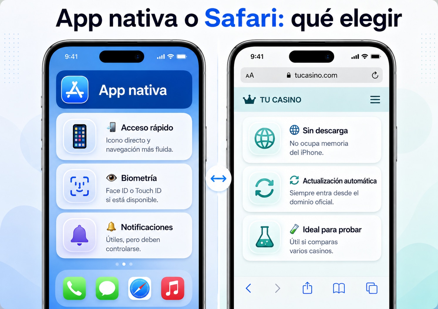 Mejor Casino App iPhone España 2026