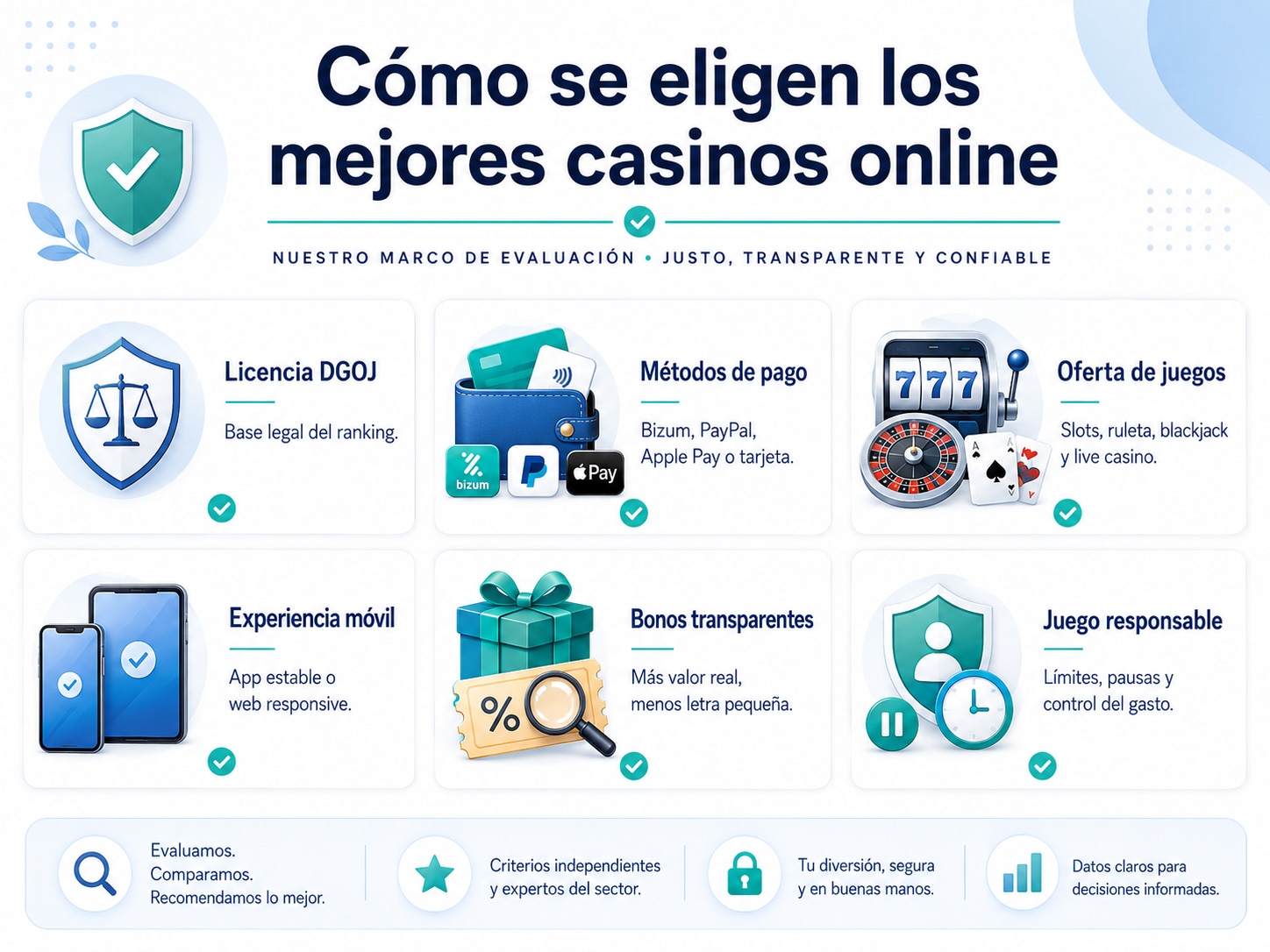 Mejores Casinos Online en España 2026
